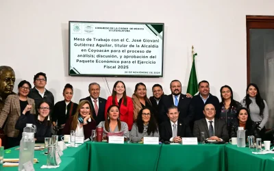 Coyoacán solicita al Congreso de la CDMX un incremento presupuestal del 9 por ciento