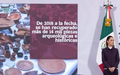 Gobierno federal ha logrado la repatriación de más 14 mil bienes culturales