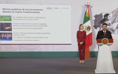 Gobierno Federal anuncia incremento de 12% al salario mínimo para 2025