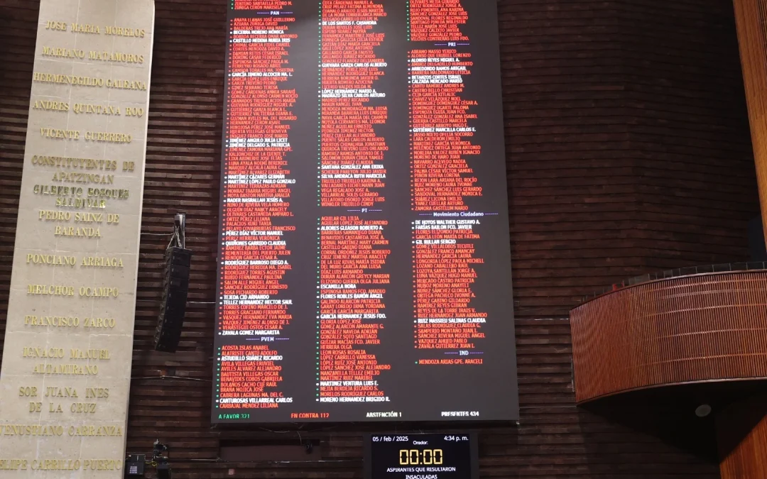 Senado aprueba listado de aspirantes al Poder Judicial