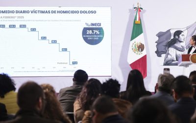 Guanajuato, con mayor casos de homicidios dolosos en febrero