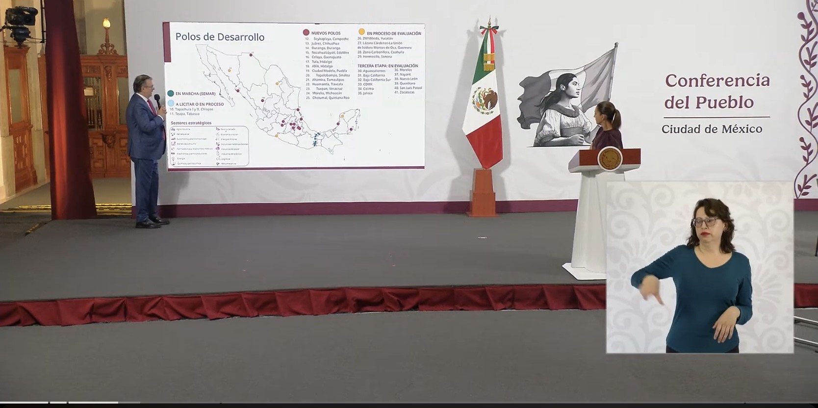 Gobierno de México impulsa Polos de Bienestar para fortalecer el desarrollo del país