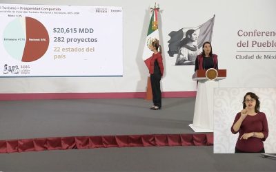 Sectur busca que México sea el quinto destino más visitado del mundo