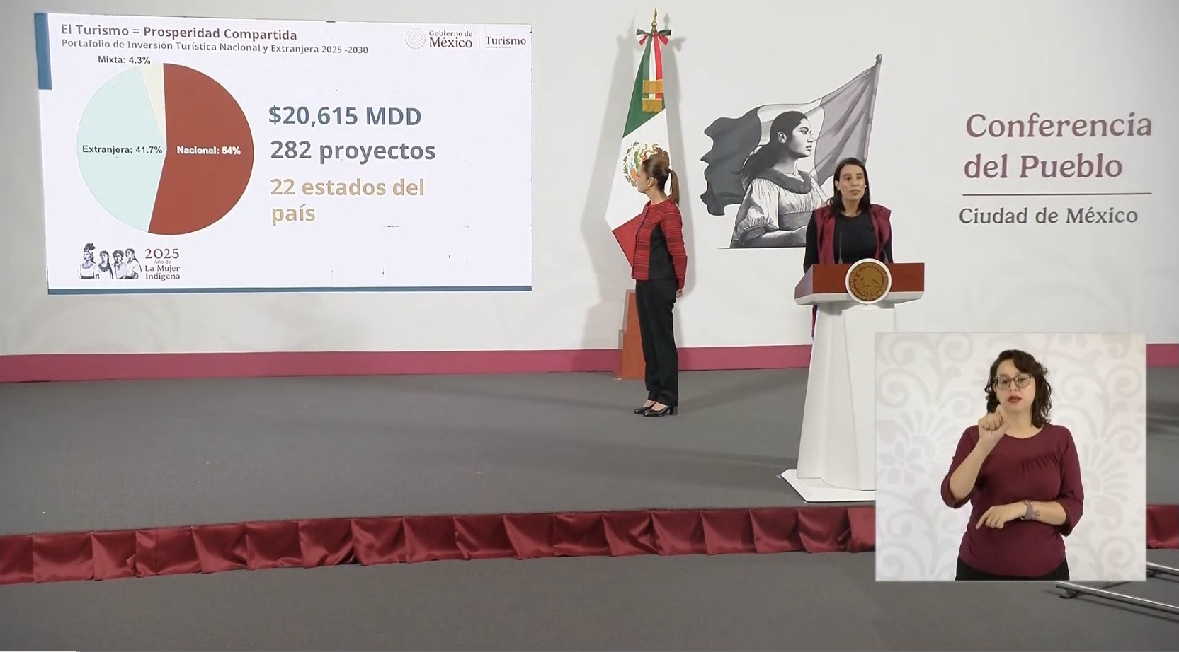 Sectur busca que México sea el quinto destino más visitado del mundo