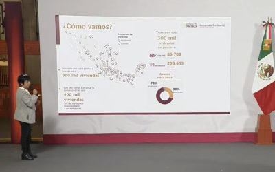 Más de 9 mil viviendas del Bienestar se entregarán a finales de año: Sedatu