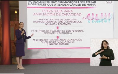 Gobierno federal anuncia inversión de 8 mil mdp para la detección del cáncer de mama