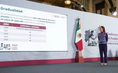 Gobierno federal anuncia incremento de 13% del salario mínimo