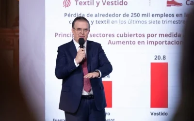 Concluirán seis Polos de Desarrollo en el 1T de 2026: Economía
